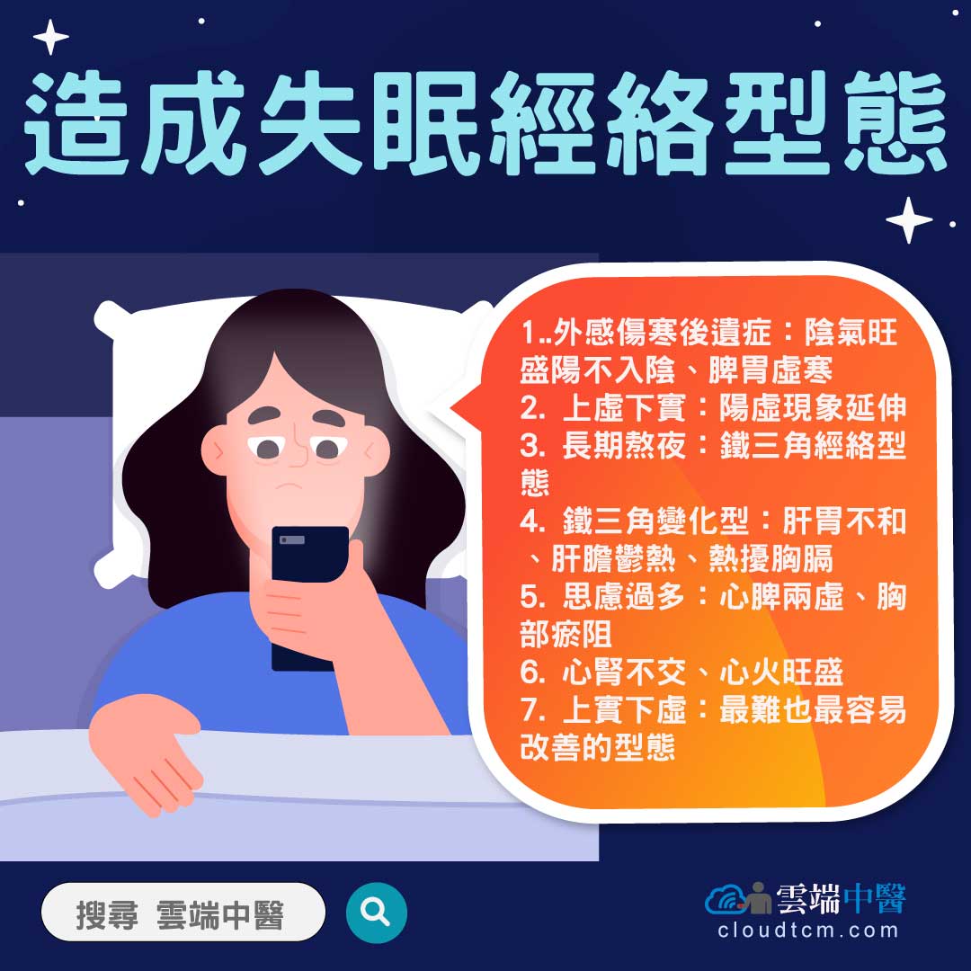造成失眠的7類經絡型態，理解中醫證候與相關中藥！