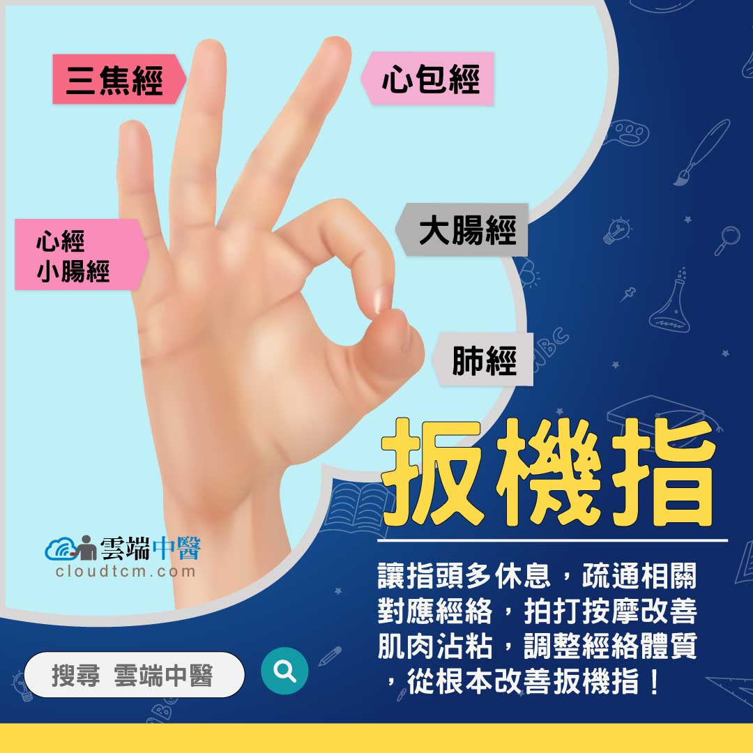 扳機指難解？從中醫證候,經絡與中藥理解！