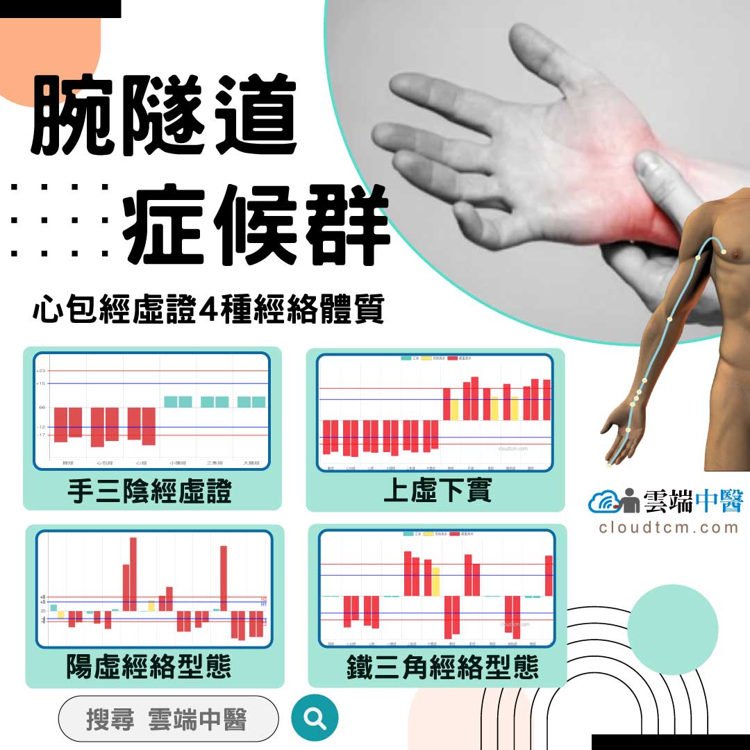 腕管綜合症,從中醫證候,經絡激痛點與中藥理解!