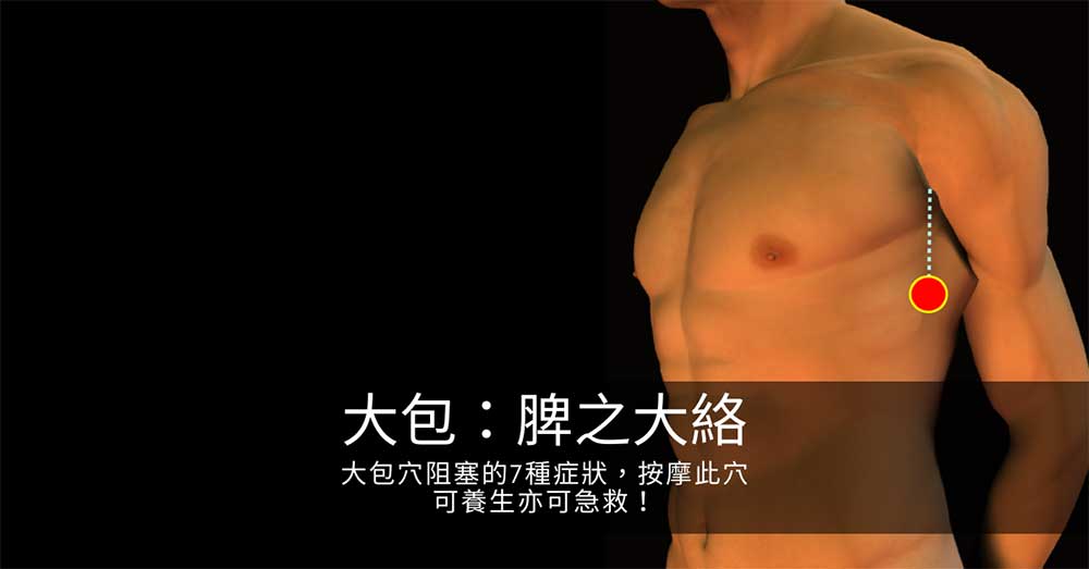 大包穴阻塞的7種症狀,按摩此穴可養生亦可急救!