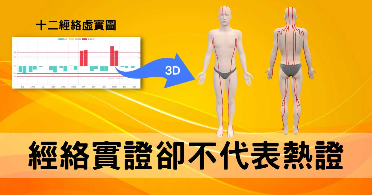 9種實證經絡反映人體火熱現象,有3種卻是例外!