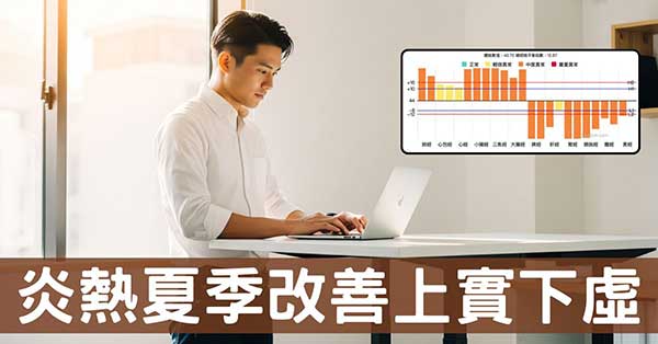 夏季經絡圖滿江紅超嚇人?他靠站立破解上實下虛!