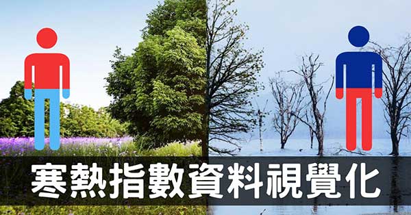 「寒熱指數」圖像視覺化,一眼看出身體的寒熱狀態!