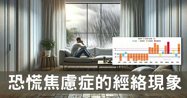 恐慌症是怎麼回事?從中醫證候與經絡型態找出原因!