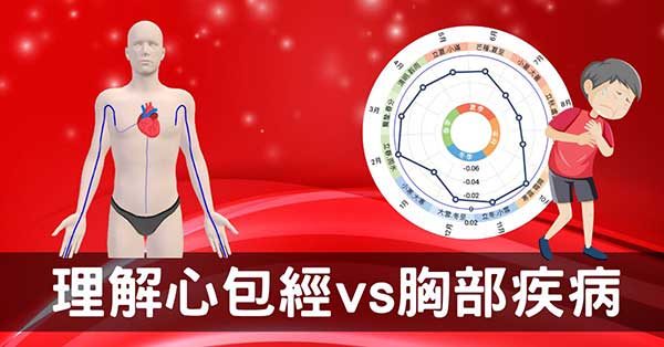 從心包經的圓運動與對應關係,探討胸部相關疾病解法!