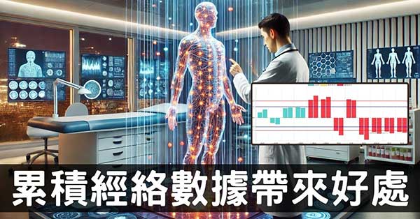 無腦持續累積經絡數據,將可以帶給你5種好處!