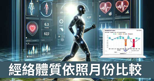 最新「經絡體質」圖表,依照月份比較與大眾的經絡差異!