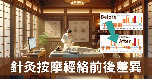 針灸按摩後經絡會變好嗎?直接觀察驗證找答案!