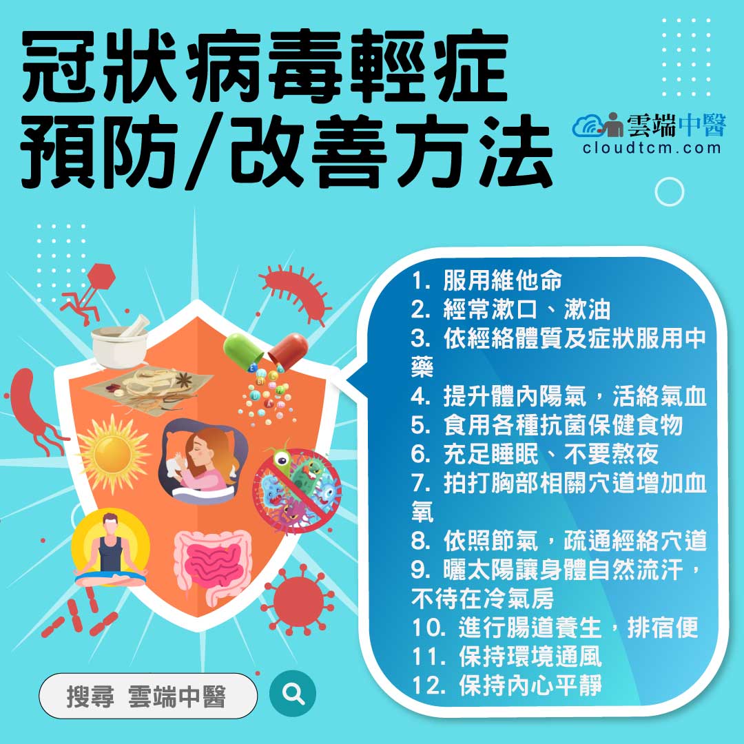 新冠變種輕症預防改善的12種方案,提升免疫避免後遺症!