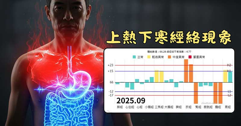 長期感到上熱下寒的經絡現象